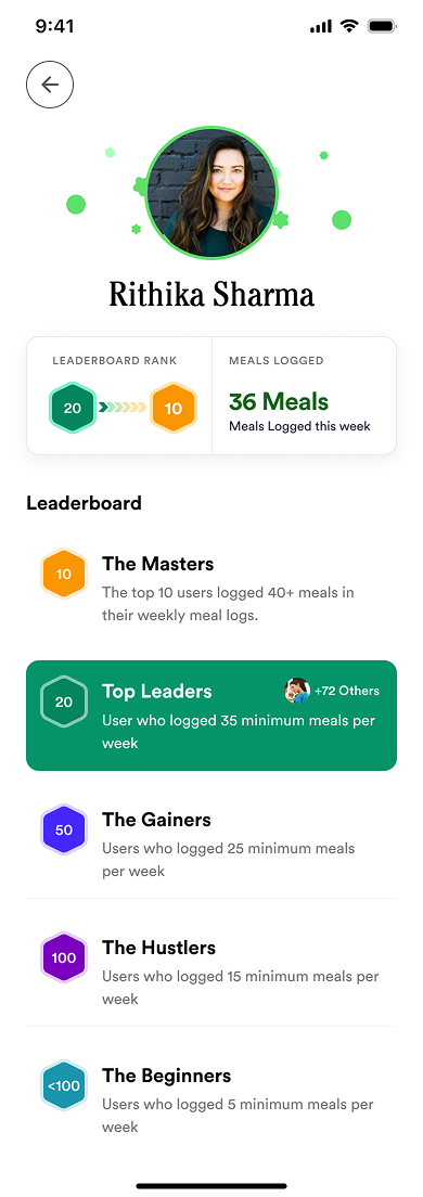 A ranks screen that rewards people for showing up