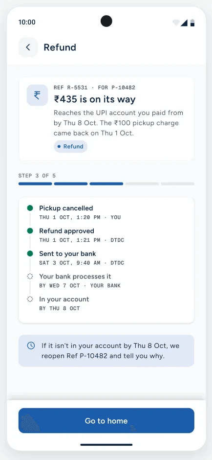 Refund: ₹435 by Thu 8 Oct.